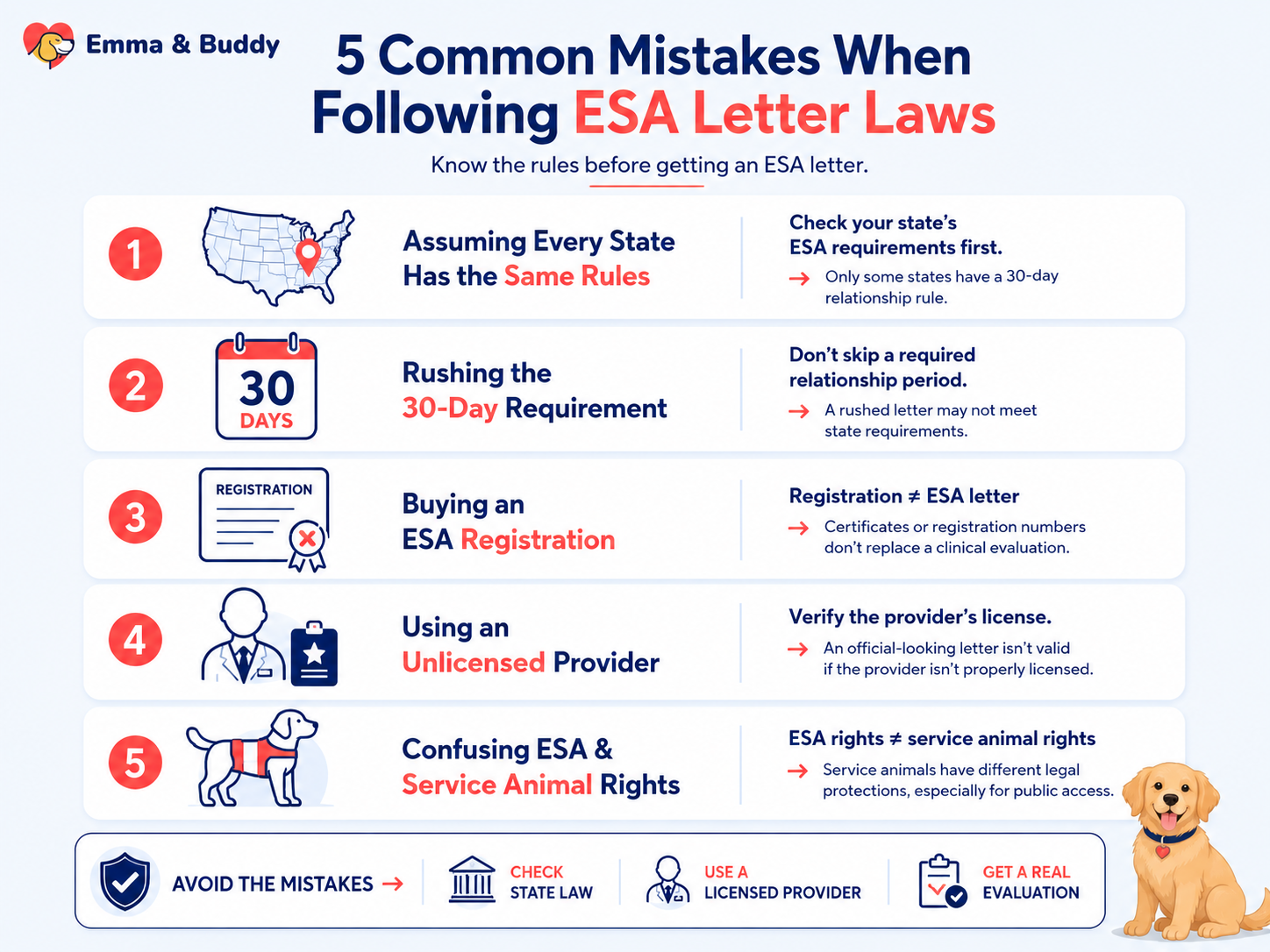 Common Mistakes When Following ESA Letter Laws
